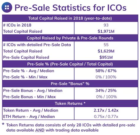 ukfdc list|Sale PreSaleList E Rpt (18)(3) .